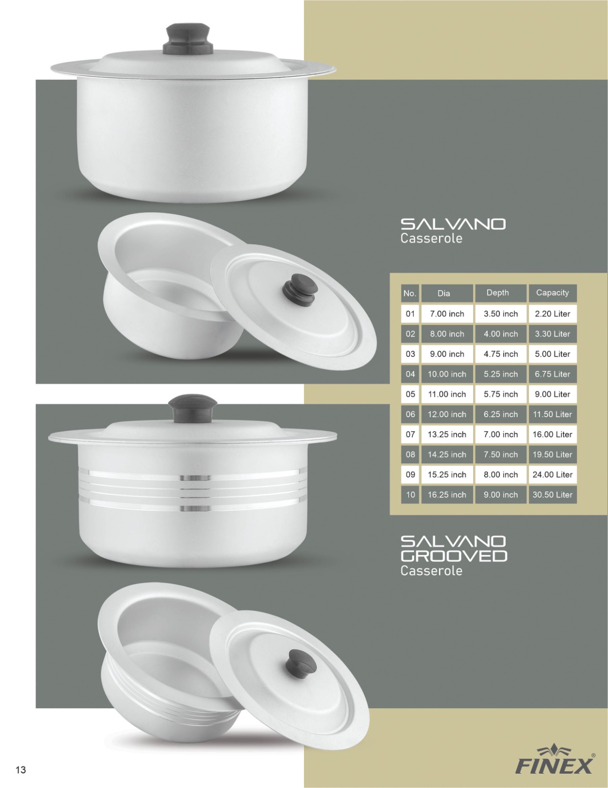 Aluminum Anodized Cookware