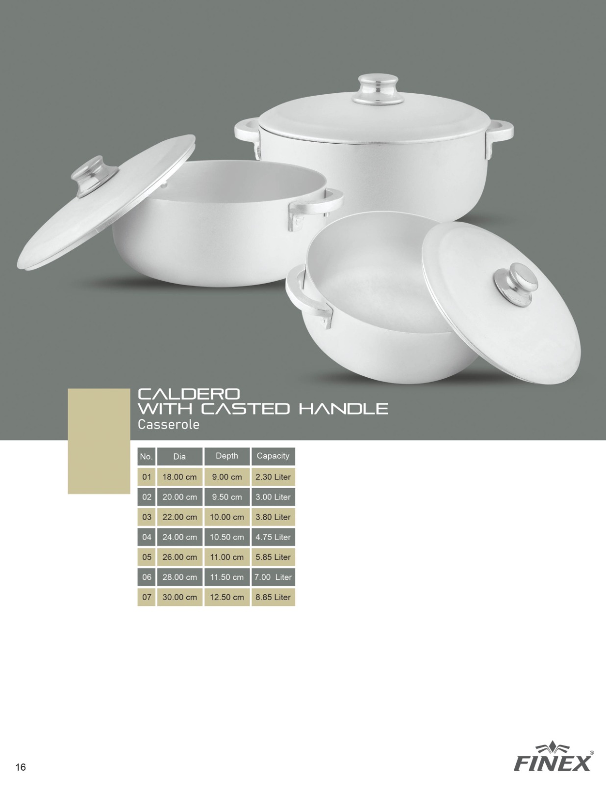 Aluminum Metal Finish Cookware
