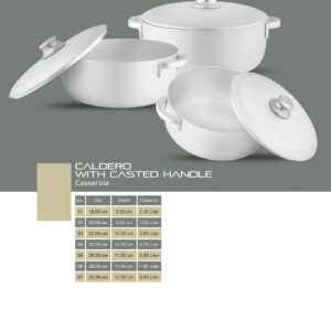 Aluminum Metal Finish Cookware