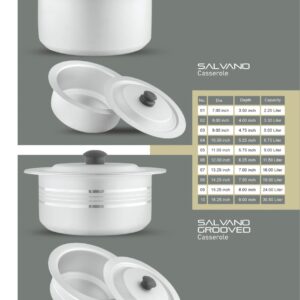 Aluminum Anodized Cookware