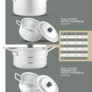 Casseroles with Handle
