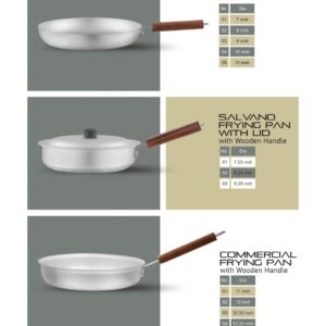 Pans